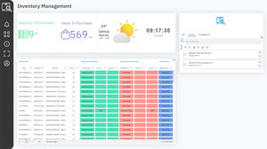 logiciel de gestion de stock