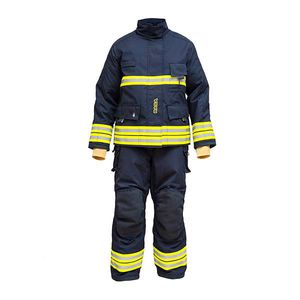 ensemble de travail