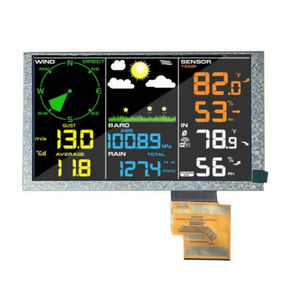 modules d'affichage LCD