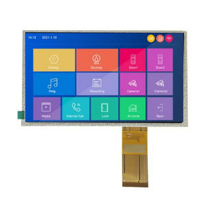module d'affichage TFT LCD 1
