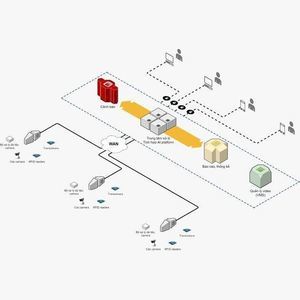 système de surveillance de puissance