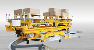 convoyeur birail 1