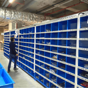 système de préparation de commande pick & put