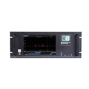 chromatographe GC