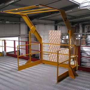 portillon pivotant