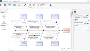 logiciel d'analyse 1