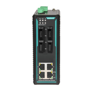 commutateur Ethernet administrable 1