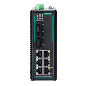 commutateur Ethernet administrable 1