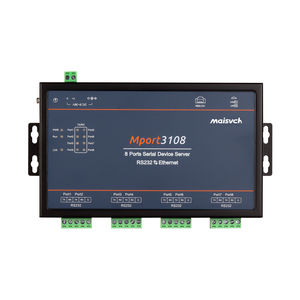 serveur de périphérique RS232