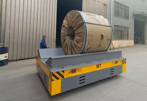 navette de transfert de bobine