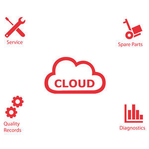 plateforme Cloud de gestion de données