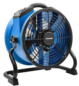 ventilateur haute température