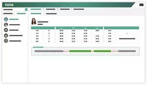 logiciel de gestion des ressources humaines