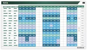 logiciel de gestion des ressources humaines 1