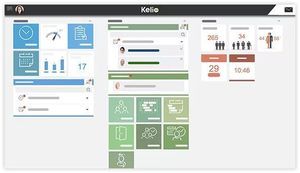 logiciel de gestion des ressources humaines 1