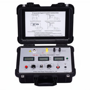 appareil de mesure de résistance d'isolement portable 1