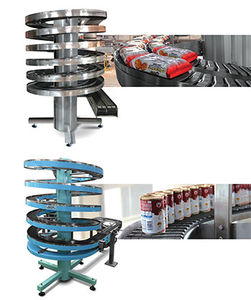 convoyeur en spirale