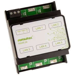 commutateur Ethernet non administrable