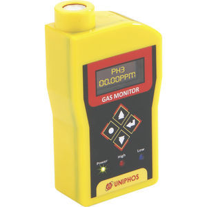 détecteur portable