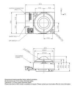 trackball laser 1