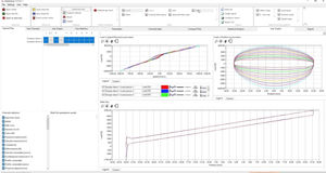progiciel de visualisation