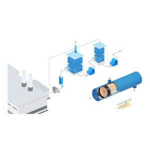 purificateur de gaz de CO2 1