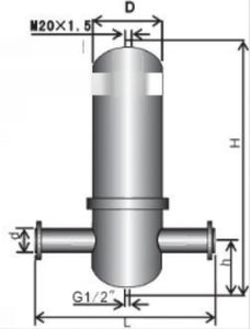filtre à gaz 1