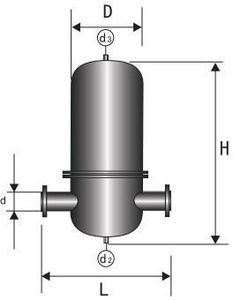 groupe de filtration de vapeur 1