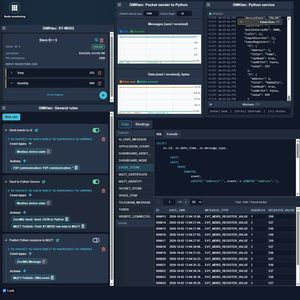 logiciel d'acquisition / analyse de données