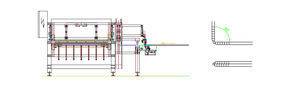 machine de transformation