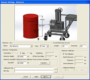 logiciel pour spectrométrie gamma