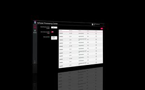 logiciel d'analyse de processus