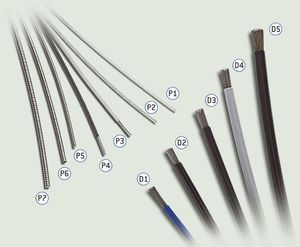 câble de commande en acier inoxydable