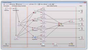 logiciel de visualisation