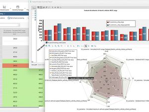 logiciel de simulation 1