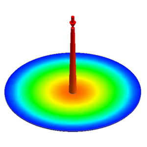 logiciel de simulation de moulage par injection