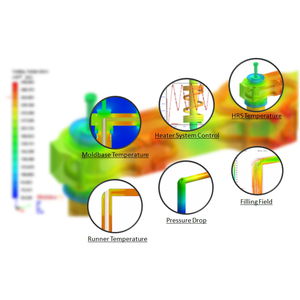 logiciel de simulation de moulage par injection