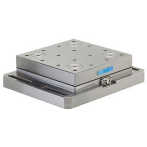 dynamomètre compact