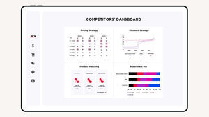 plateforme web e-commerce 1