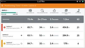 logiciel de visualisation 1