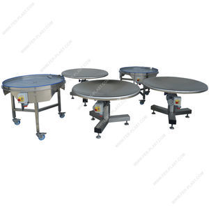 table rotative entraînée par moteur