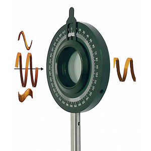 polariseur circulaire