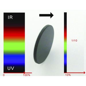 filtre optique coloré