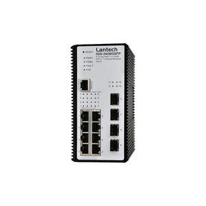 commutateur Ethernet administrable 1