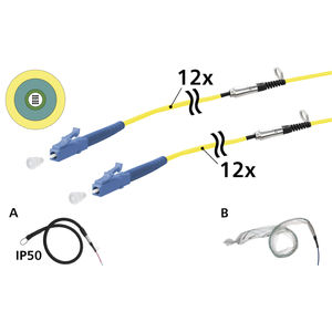 assemblage de câble à fibre optique 1