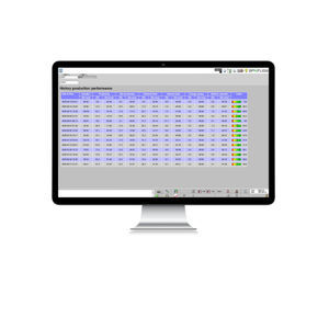 système de surveillance de performance