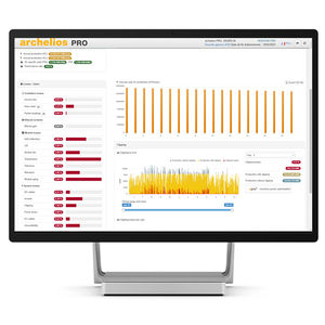 logiciel d’analyse statistique prévisionnelle