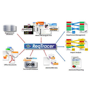 logiciel de gestion