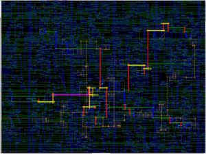 logiciel d'analyse