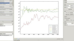 logiciel d'analyse de vibration